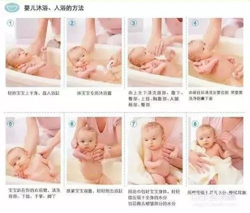 金牌月嫂吐血總結(jié) 史上最全母嬰護理基本常識